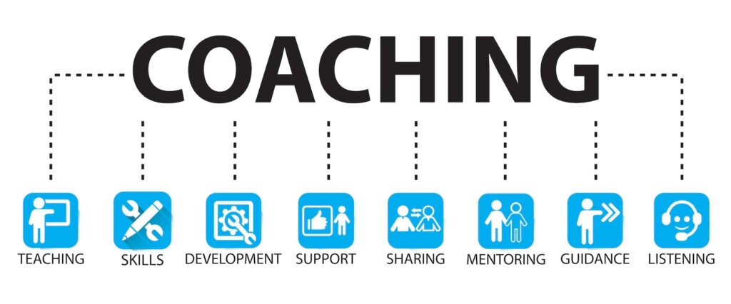 The picture shows what individual coaching involves: Teaching, Skills, Development, Support, Sharing, Mentoring, Guidance, Listening