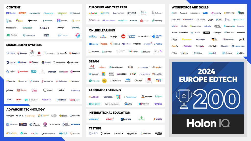 Holon IQ - Logos des 200 meilleures entreprises EdTech européennes