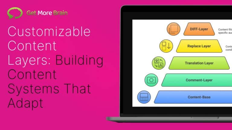 customizable content layers desktop wide
